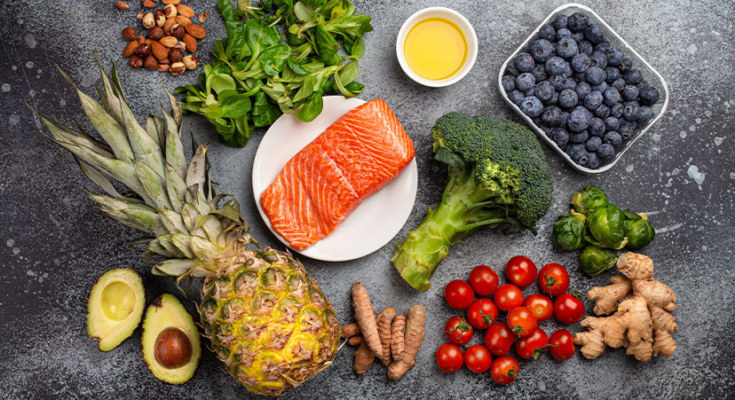 Image of foods related to an anti inflammatory diet